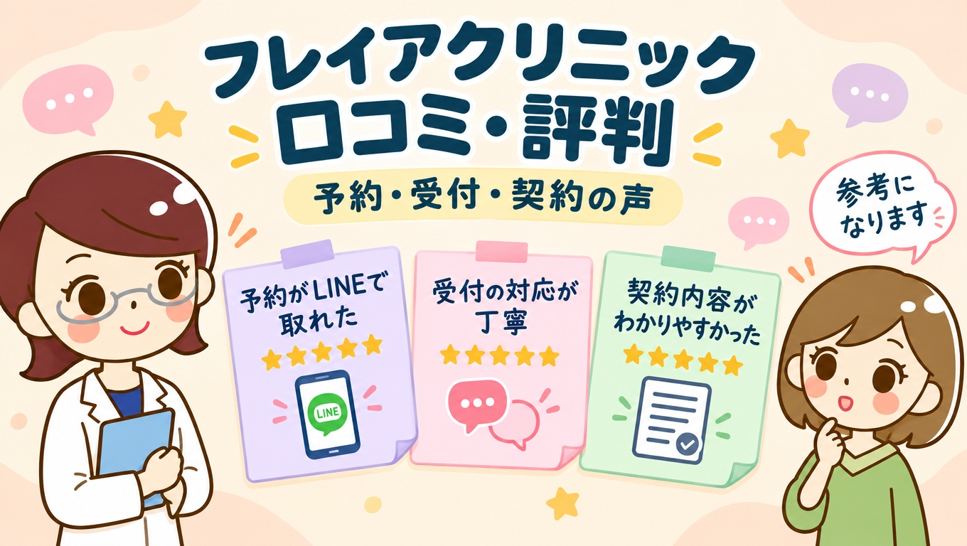 フレイアクリニックの口コミ・評判｜予約・受付・契約