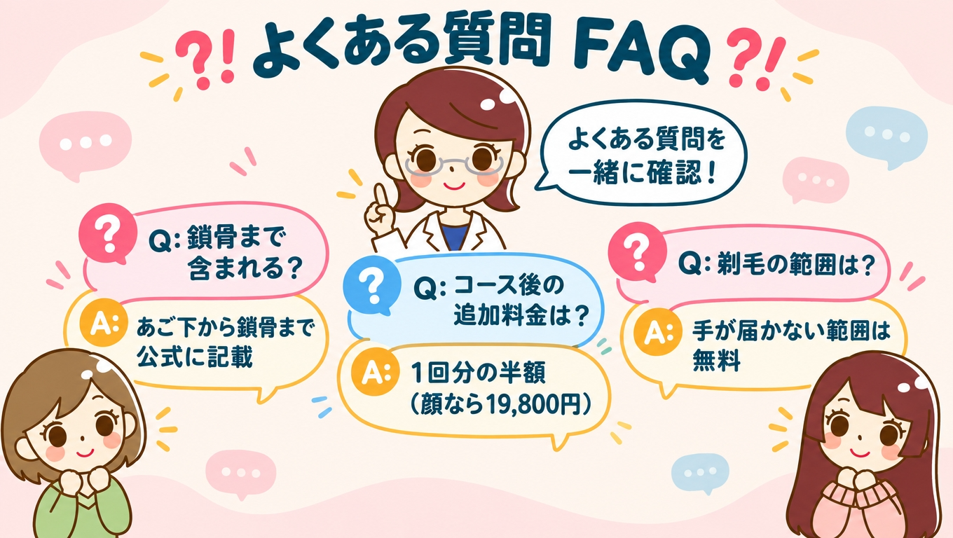 フレイアクリニックの顔脱毛でよくある質問