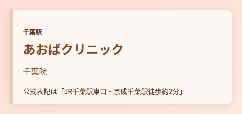 あおばクリニック　千葉院