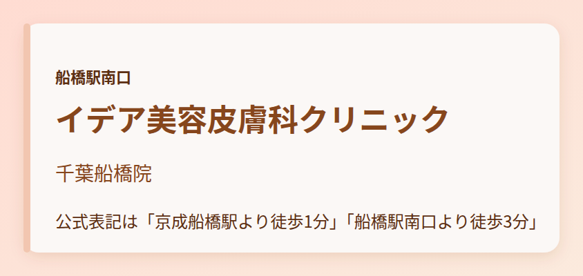 イデア美容皮膚科クリニック
