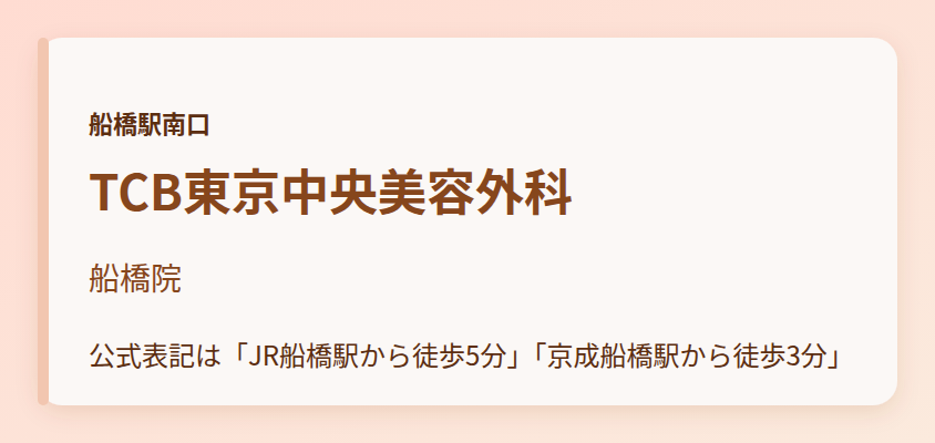 TCB東京中央美容外科　船橋院