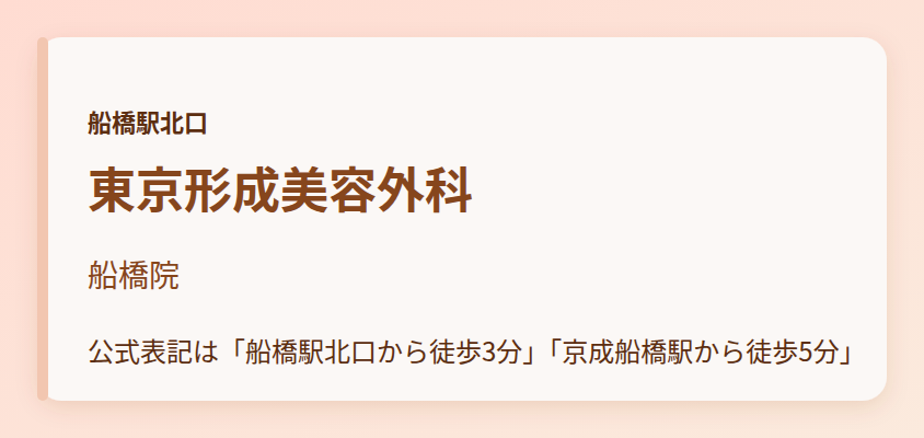東京形成美容外科