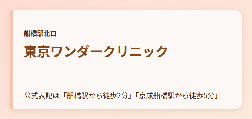 東京ワンダークリニック