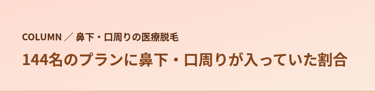 144名のプランに鼻下・口周りが入っていた割合
