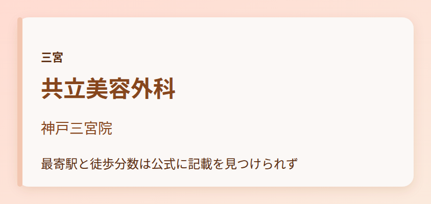 共立美容外科