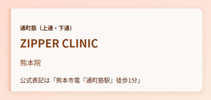 ZIPPER CLINIC