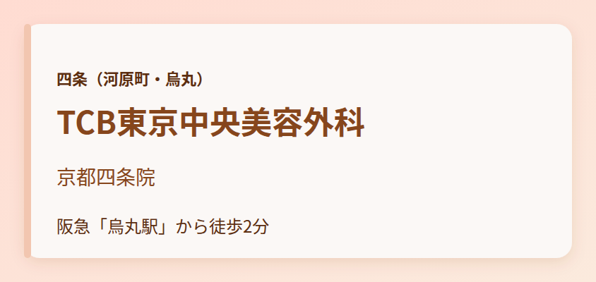TCB東京中央美容外科　京都四条院