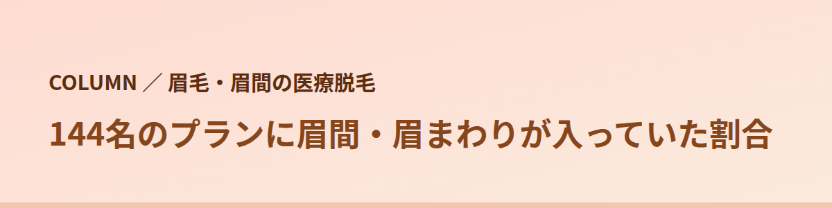 144名のプランに眉間・眉まわりが入っていた割合