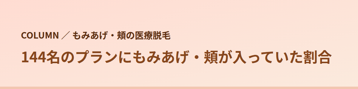 144名のプランにもみあげ・頬が入っていた割合