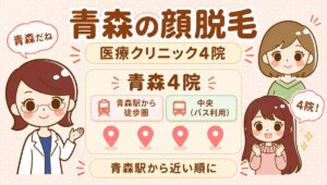 青森の顔脱毛【医療】4院｜青森駅から近い順に。すがお博士・のどか・まなみのイラストと4つの地図ピン
