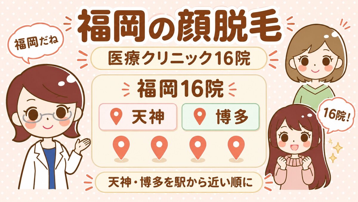 福岡の顔脱毛【医療】16院。すがお博士・のどか・まなみのイラスト