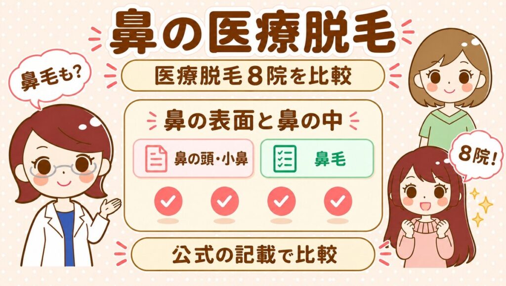 鼻の医療脱毛｜すがおラボ アイキャッチ
