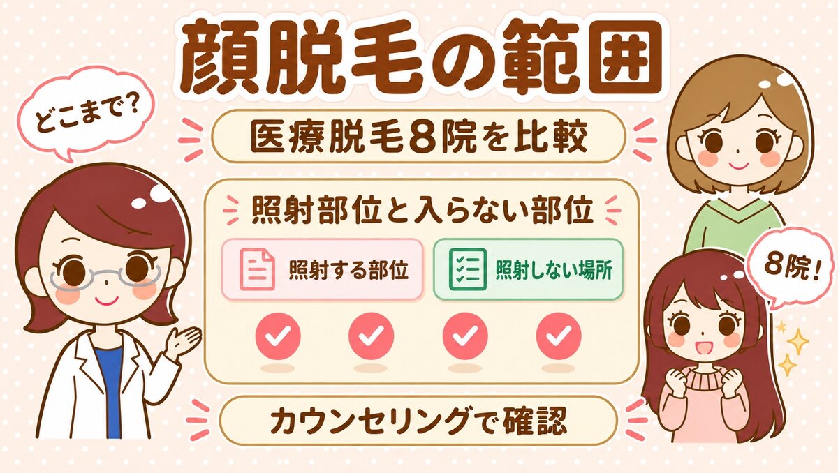 顔脱毛の範囲｜すがおラボ アイキャッチ
