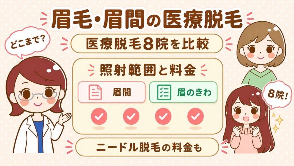 眉毛・眉間の医療脱毛｜すがおラボ アイキャッチ