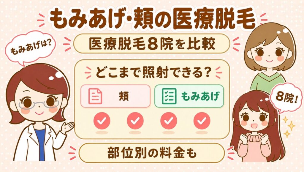 もみあげ・頬の医療脱毛｜すがおラボ アイキャッチ