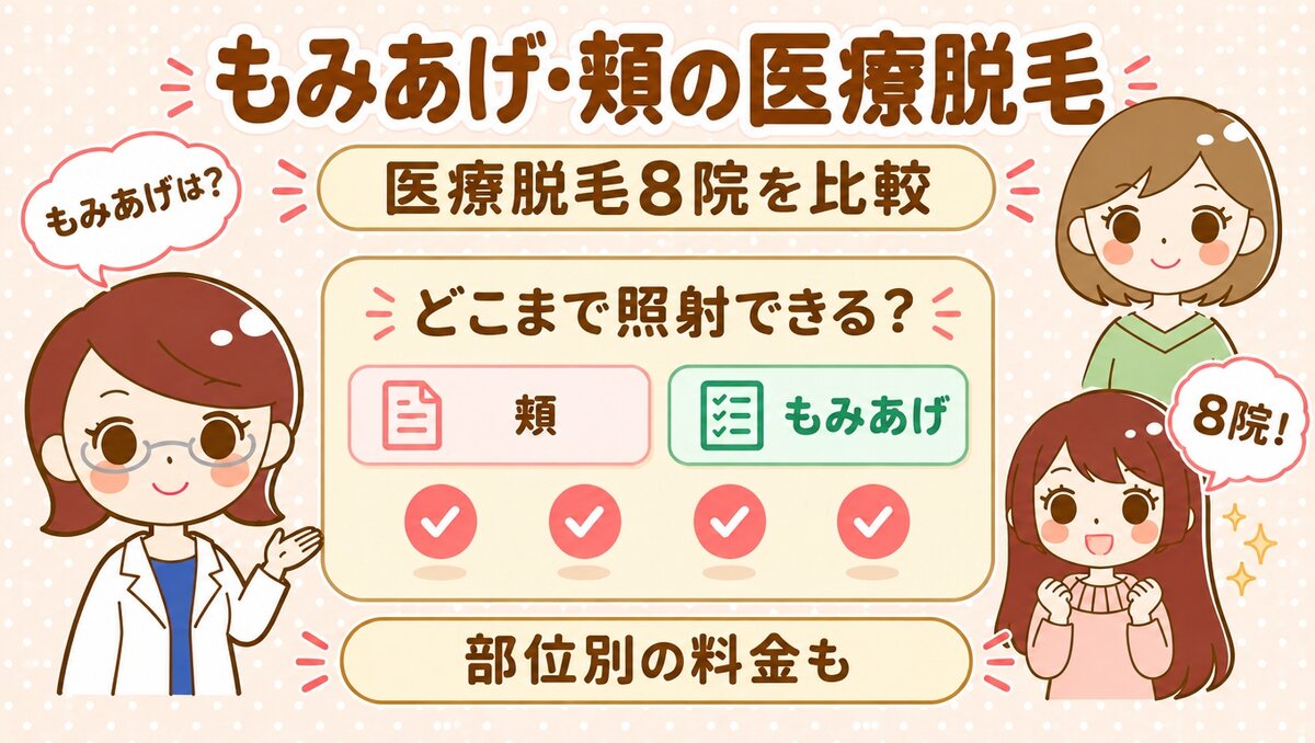 もみあげ・頬の医療脱毛｜すがおラボ アイキャッチ