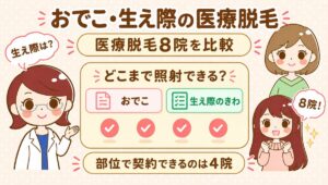 おでこ・生え際の医療脱毛｜すがおラボ アイキャッチ