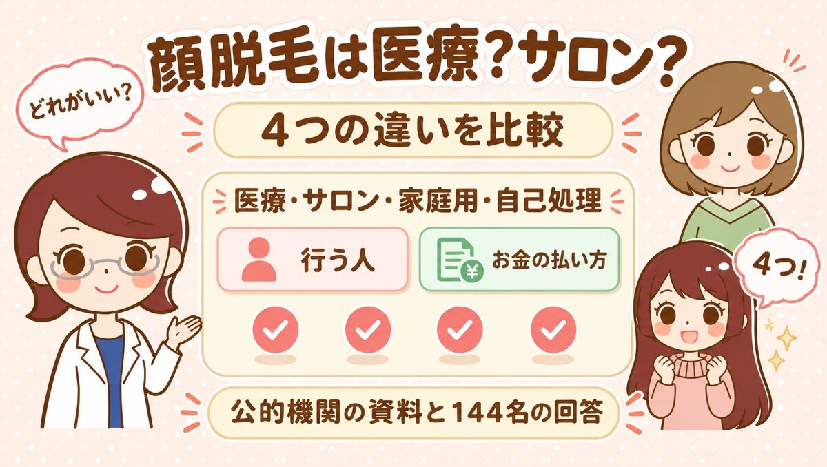 顔脱毛は医療？サロン？｜すがおラボ アイキャッチ