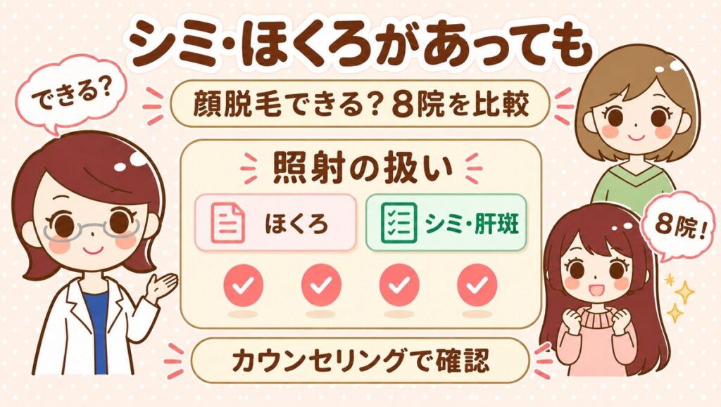 シミ・ほくろがあっても｜すがおラボ アイキャッチ