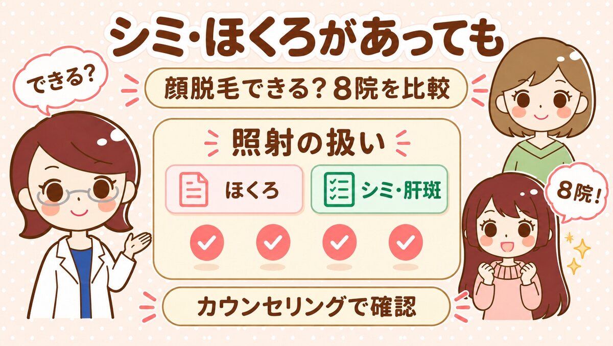 シミ・ほくろがあっても｜すがおラボ アイキャッチ