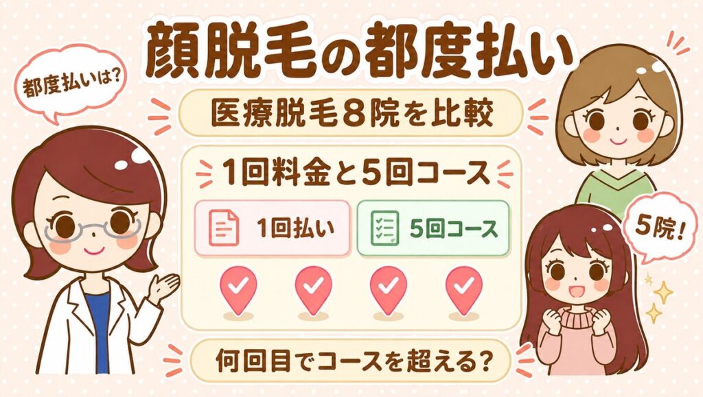 顔脱毛の都度払い｜すがおラボ アイキャッチ