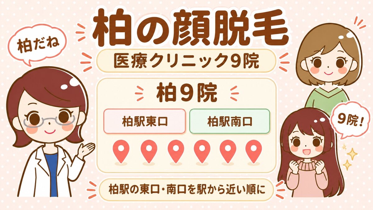 柏の顔脱毛【医療】9院。すがお博士・のどか・まなみのイラスト