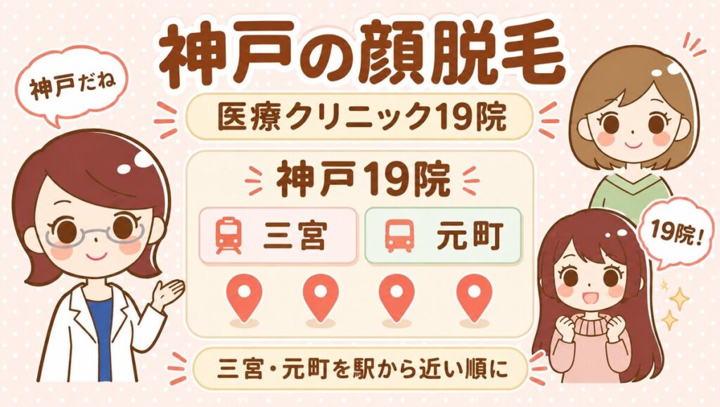 神戸の顔脱毛【医療】19院。すがお博士・のどか・まなみのイラスト