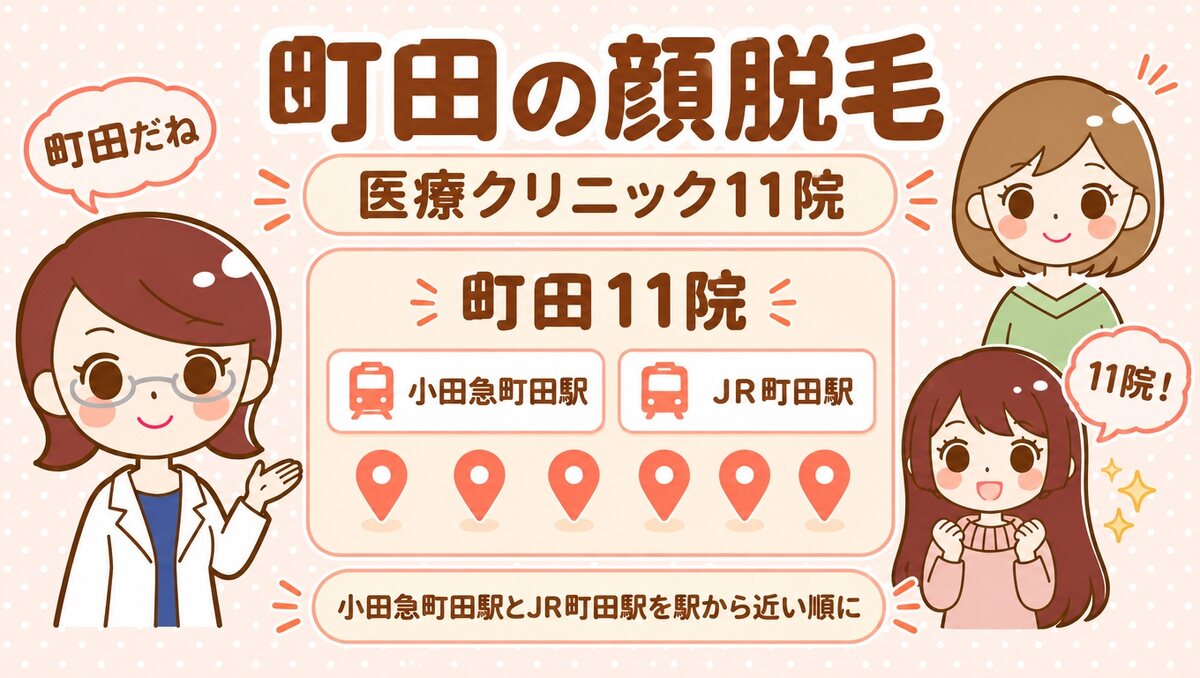 町田の顔脱毛【医療】11院。すがお博士・のどか・まなみのイラスト