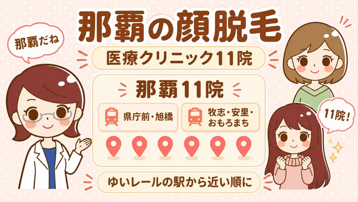 那覇の顔脱毛【医療】11院。すがお博士・のどか・まなみのイラスト