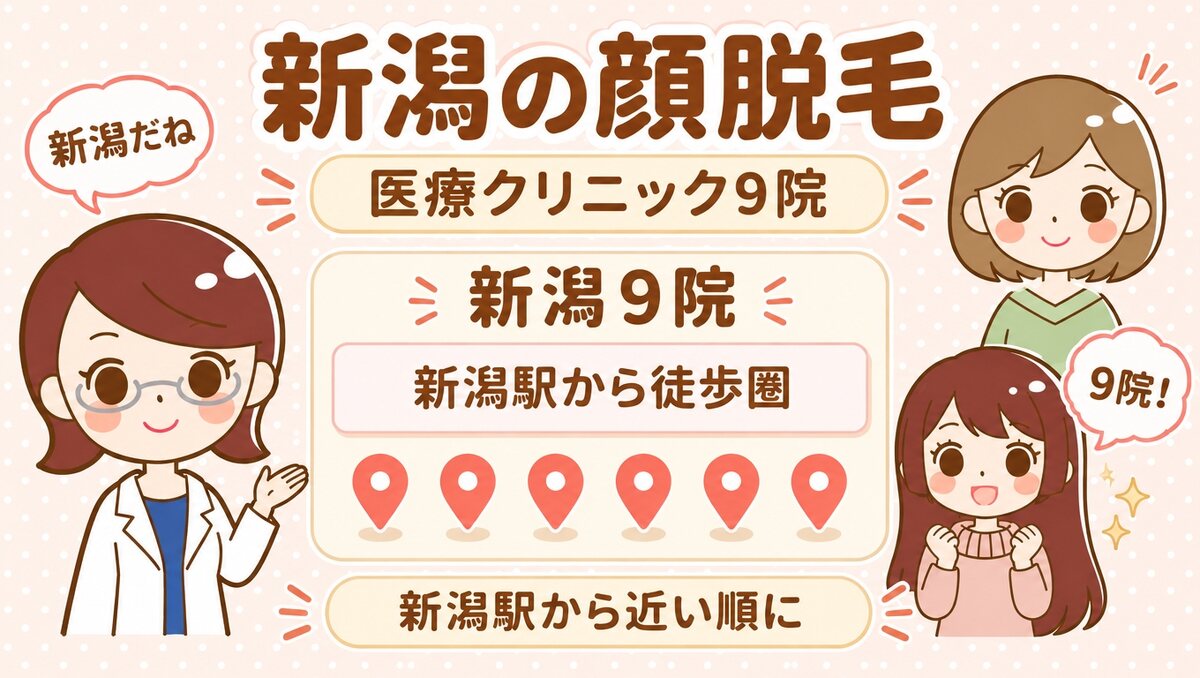 新潟の顔脱毛【医療】9院。すがお博士・のどか・まなみのイラスト