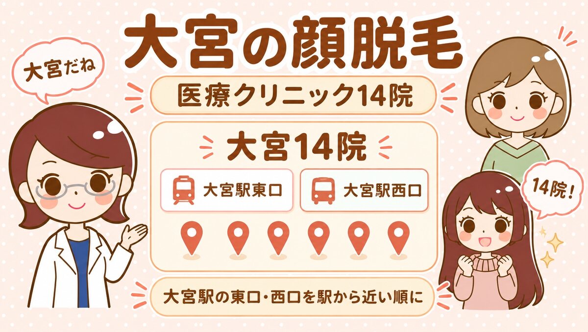 大宮の顔脱毛【医療】14院。すがお博士・のどか・まなみのイラスト