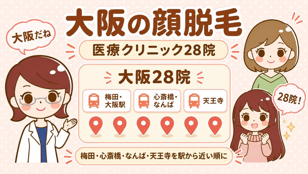 大阪の顔脱毛【医療】28院。すがお博士・のどか・まなみのイラスト