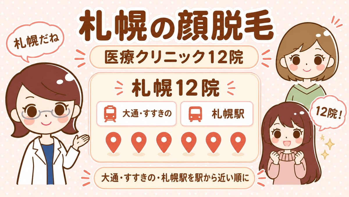 札幌の顔脱毛【医療】12院。すがお博士・のどか・まなみのイラスト