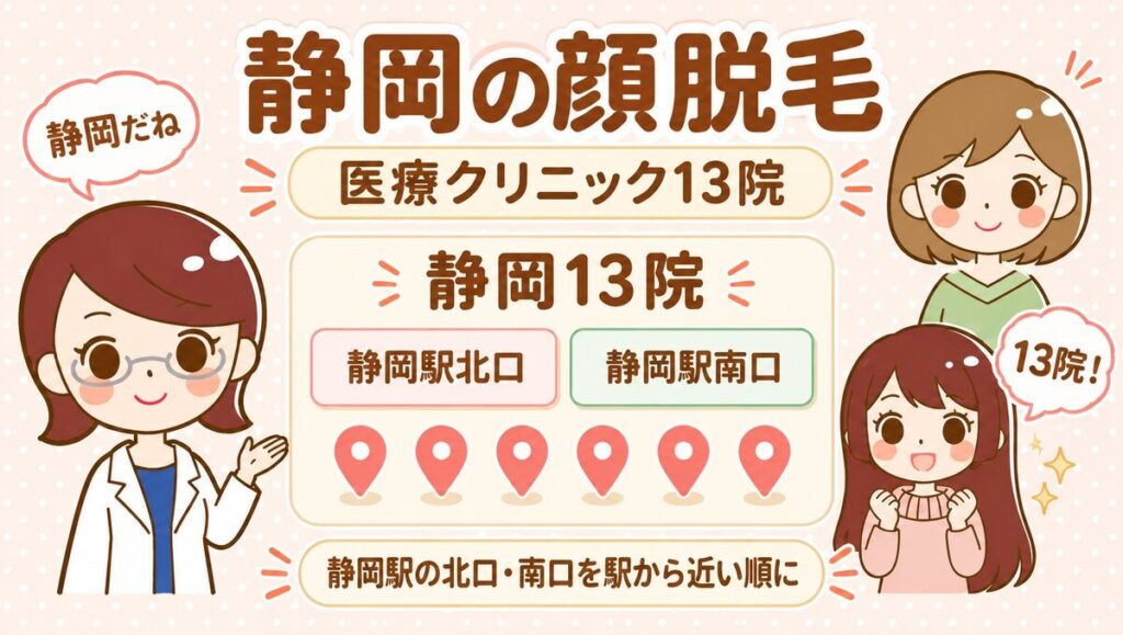 静岡の顔脱毛【医療】13院。すがお博士・のどか・まなみのイラスト