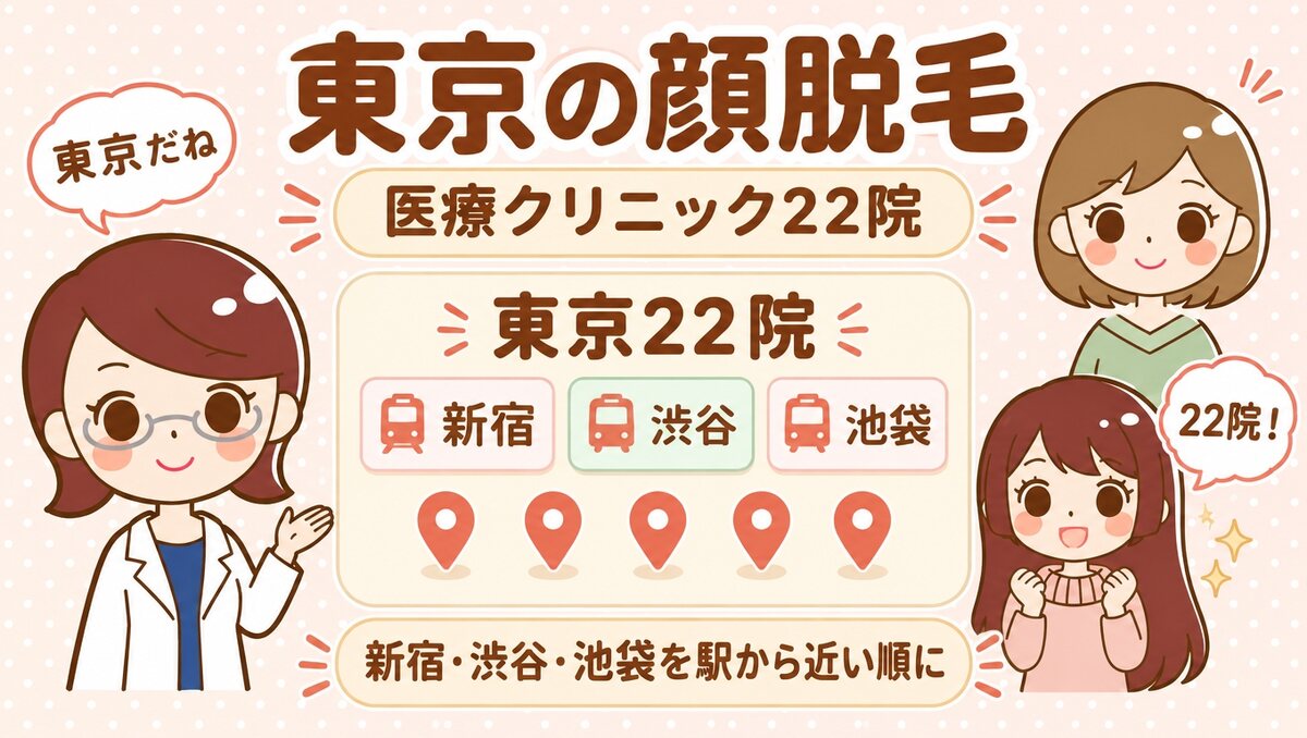 東京の顔脱毛【医療】22院。すがお博士・のどか・まなみのイラスト