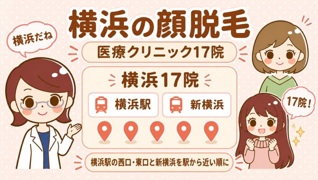 横浜の顔脱毛【医療】17院。すがお博士・のどか・まなみのイラスト