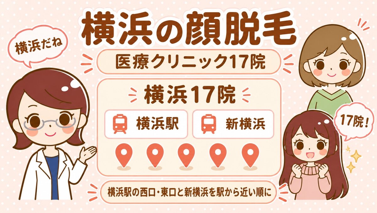 横浜の顔脱毛【医療】17院。すがお博士・のどか・まなみのイラスト