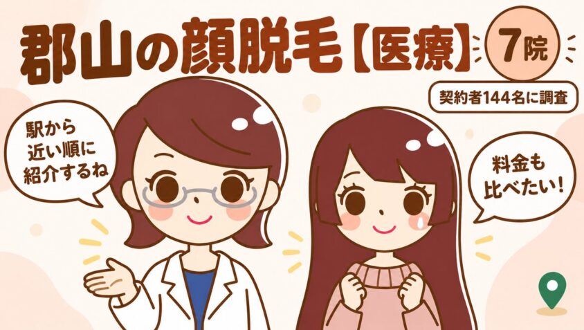 郡山の顔脱毛【医療】7院の記事アイキャッチ