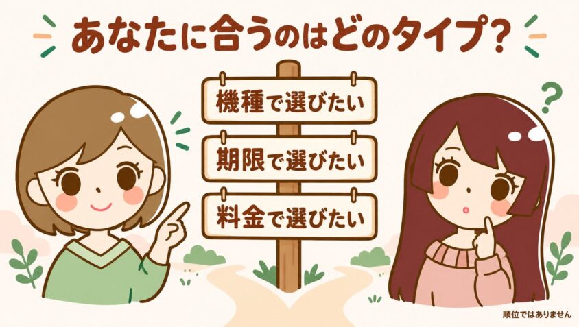 あなたに向いているのはどれ?タイプ別に見る