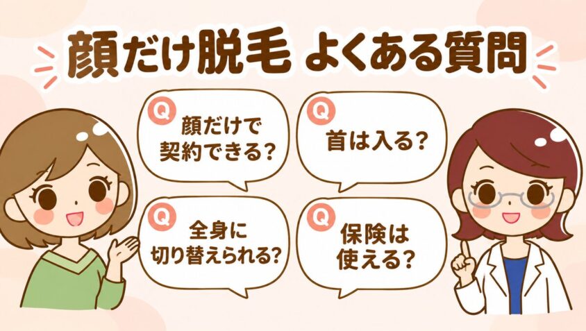 顔だけの医療脱毛でよくある質問